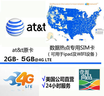 美国ATT电话卡 上网卡SIM卡  3G/4G网络 热点共享 i流量专用卡